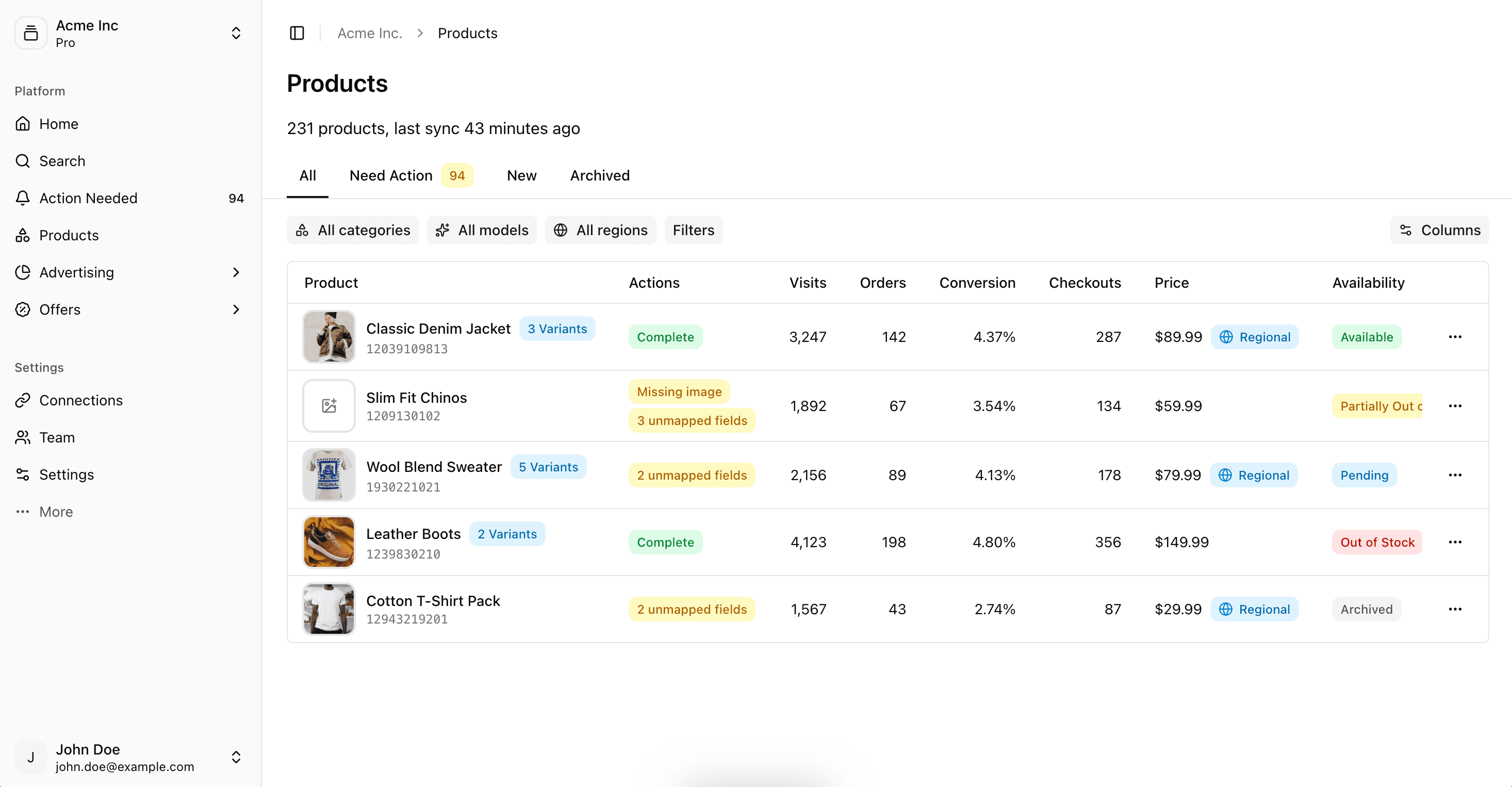 Screenshot showing retailQ tracking product metadata and suggesting fixes to ensure your product performs strongly, with complete metadata, on every platform.